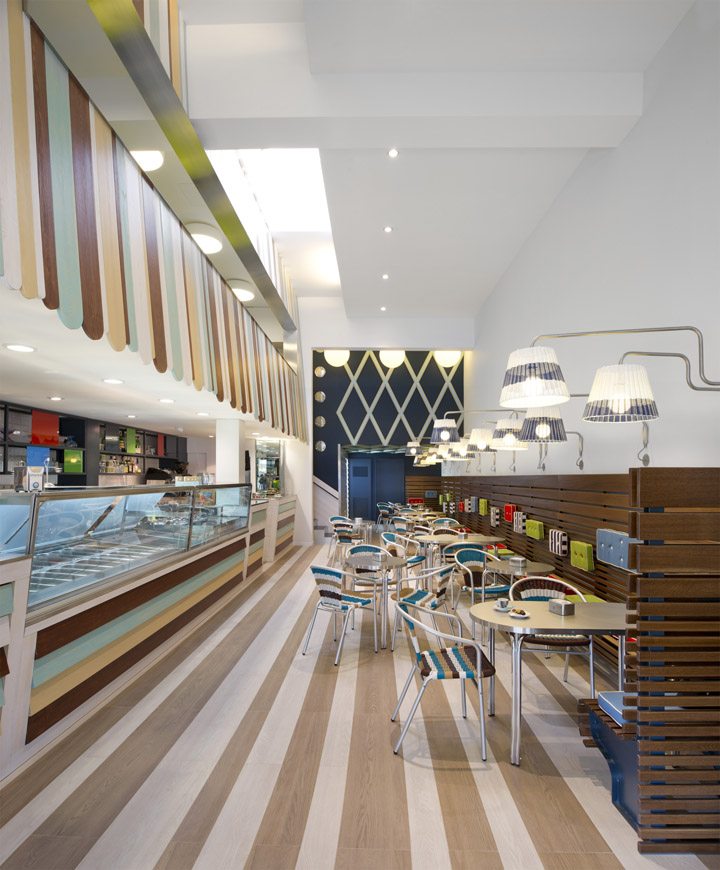 ice cream shop