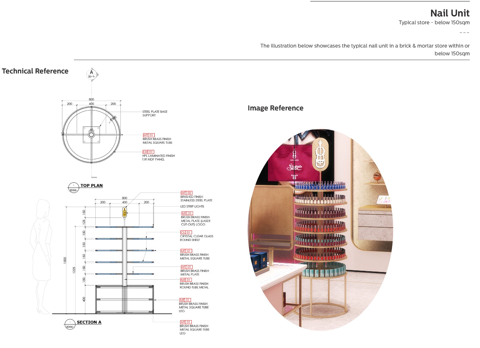 cosmetic store design