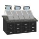 Makeup Counters 