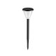 Solar Lights