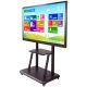 Electronic whiteboard display