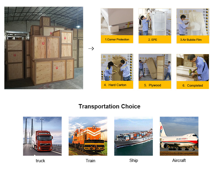 package and shipping