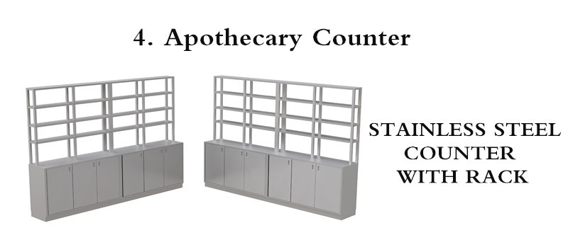 apotechcary counter