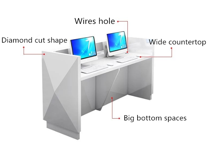 ant reception counter