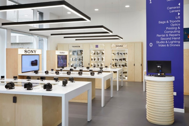 Picture and video camera store