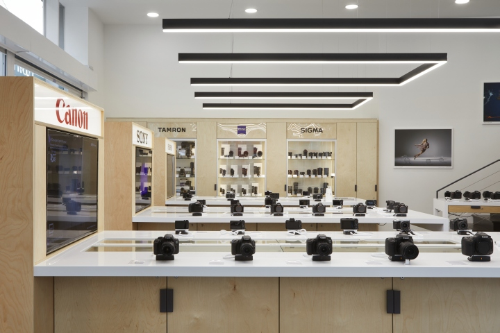 shop design 