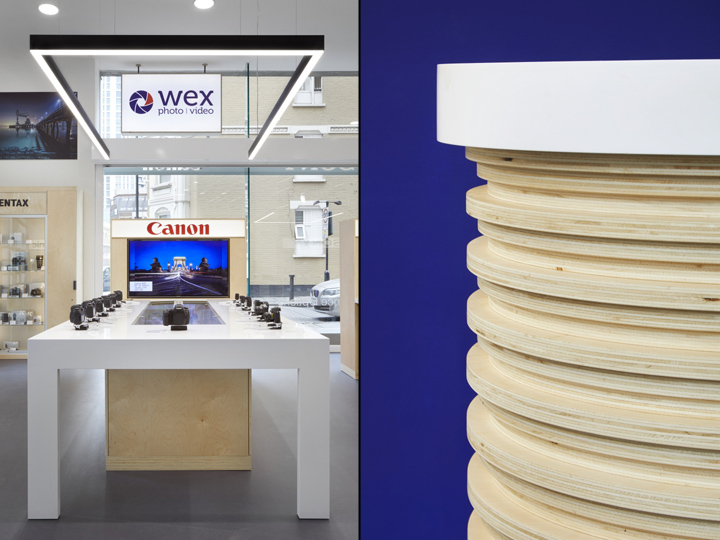 shop design 