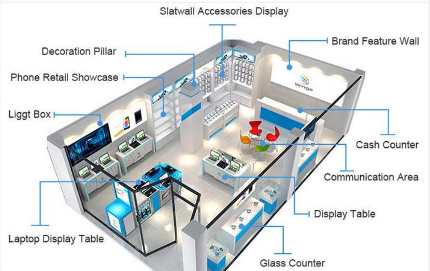 cell phone shop