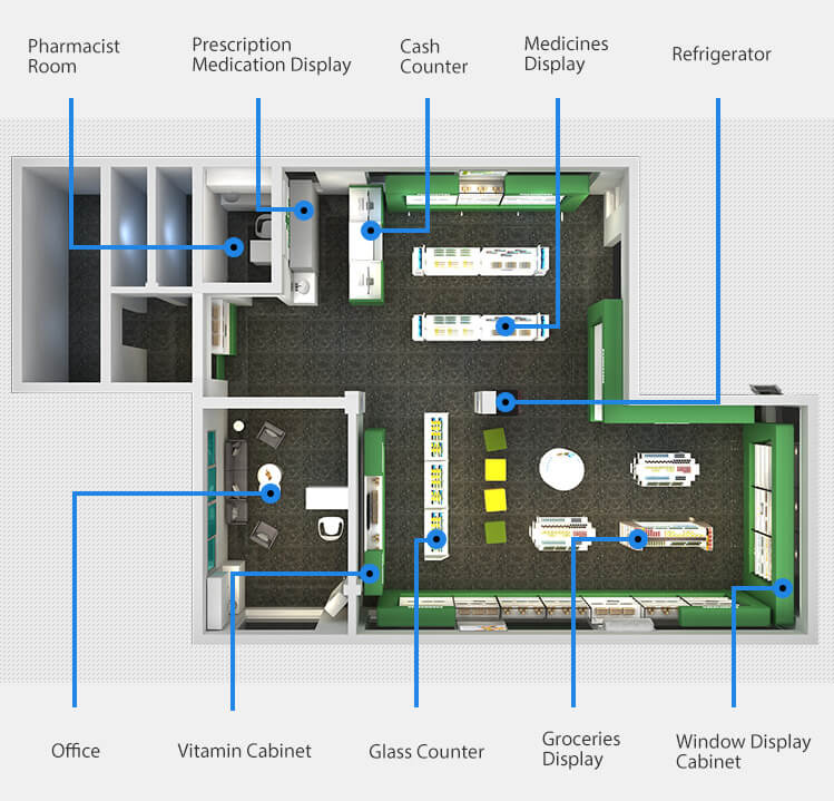 pharmacy layout design