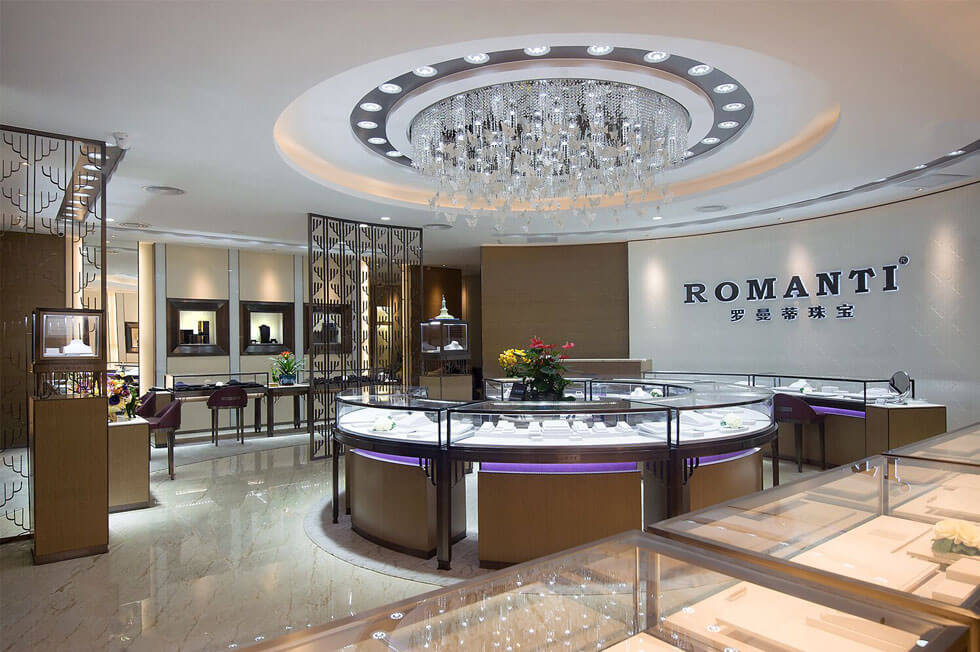 Jewelry Retail Shop Image