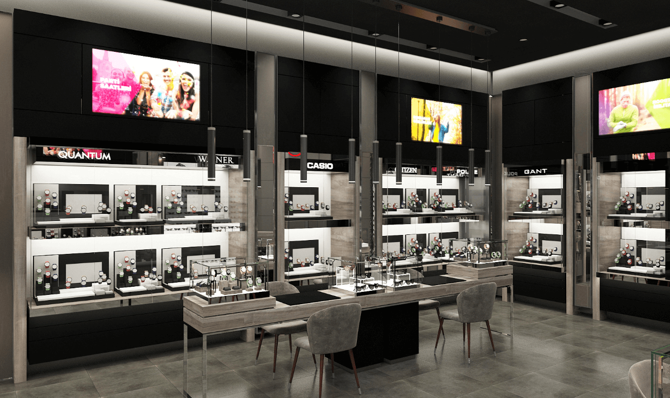 watches showcase