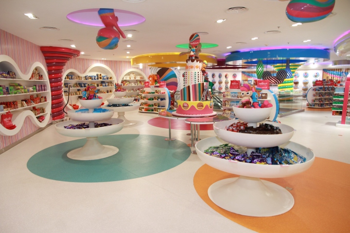 The Importance of Designing a Candy Store with Colorful Elements