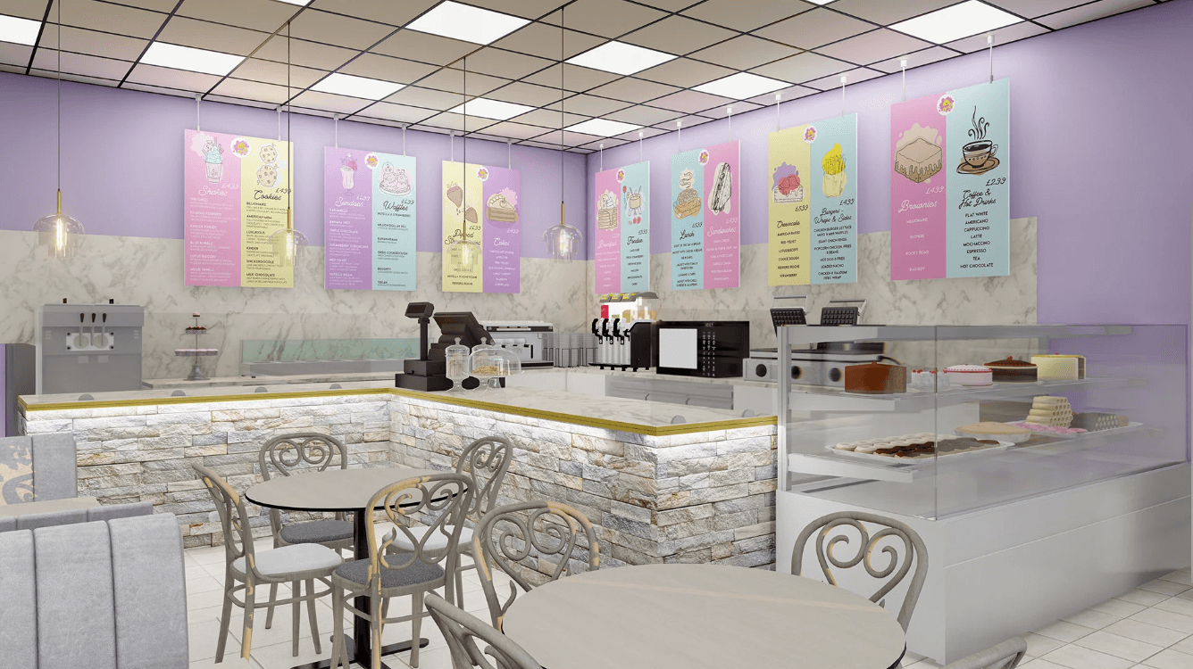 Do You Know How to Start the Dessert Shop?