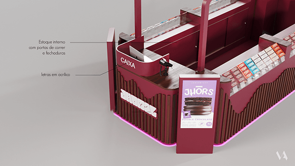 Sweet Chocolate Kiosk