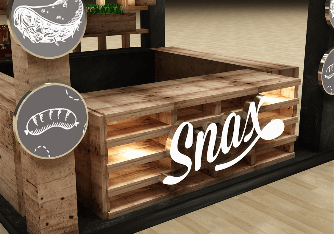 display counter