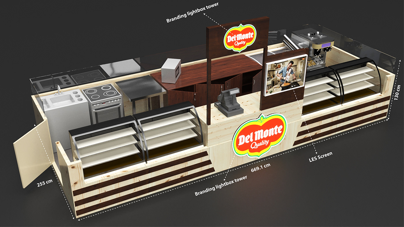 Retro Food Kiosk