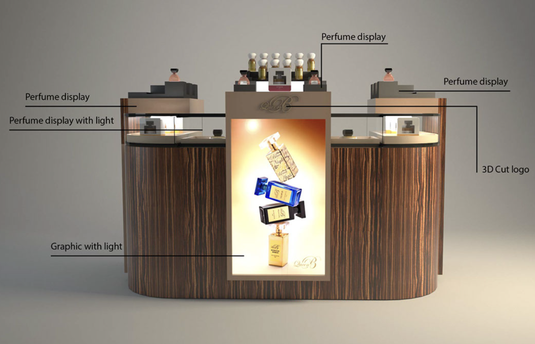 perfume store