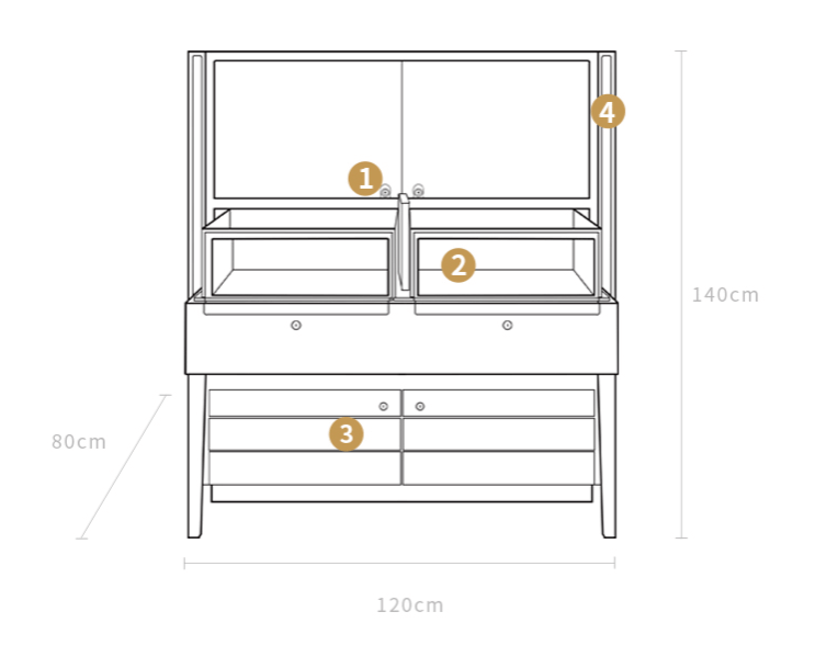 description