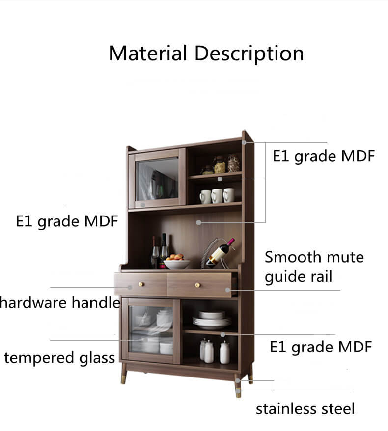 layout