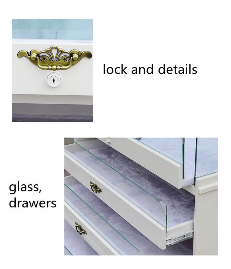 details