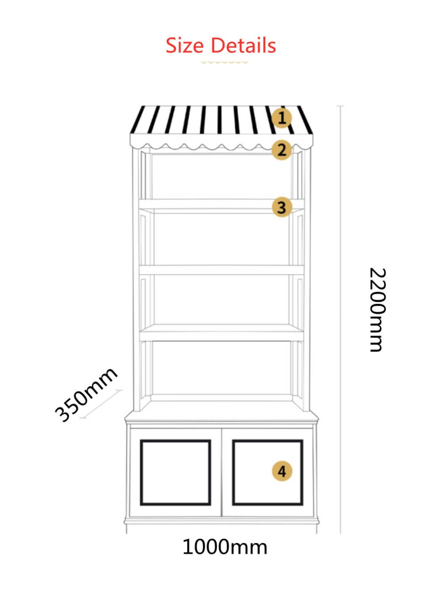 size