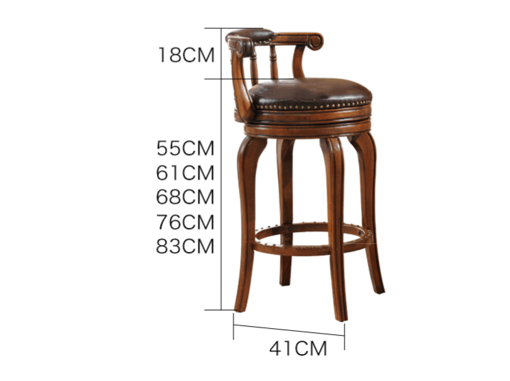 size