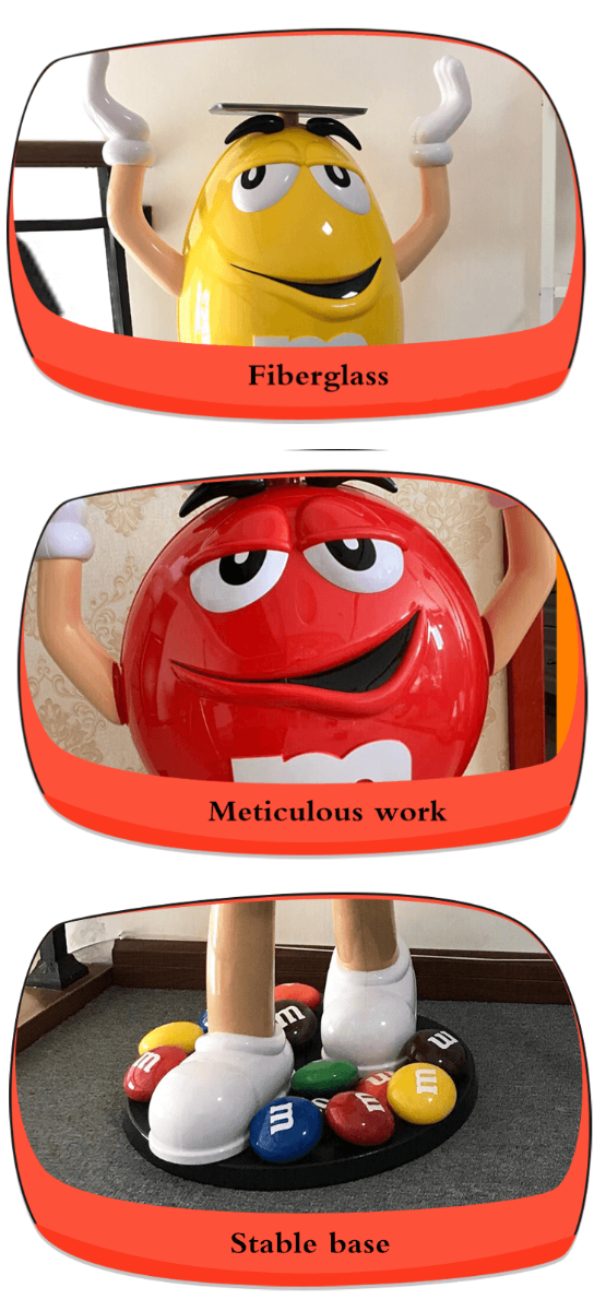 retail model