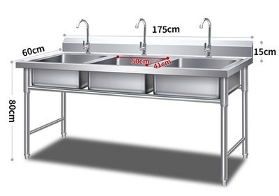 sink