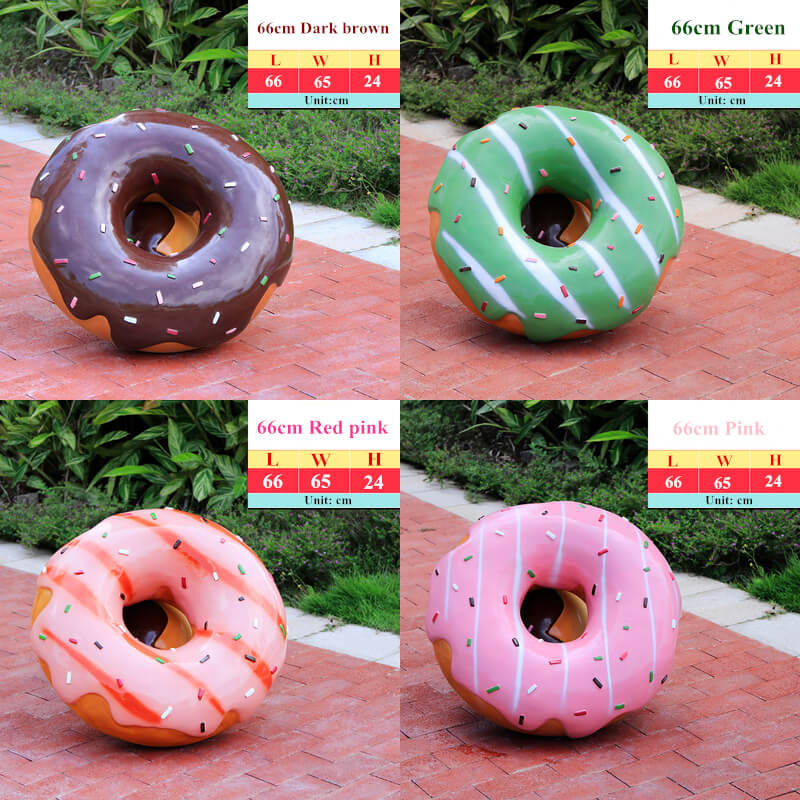 donut model