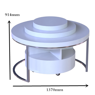 display counter