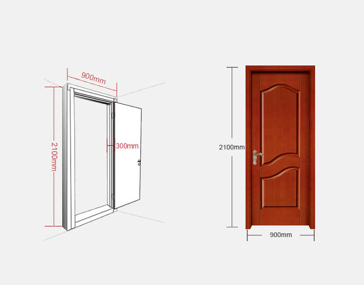 door size