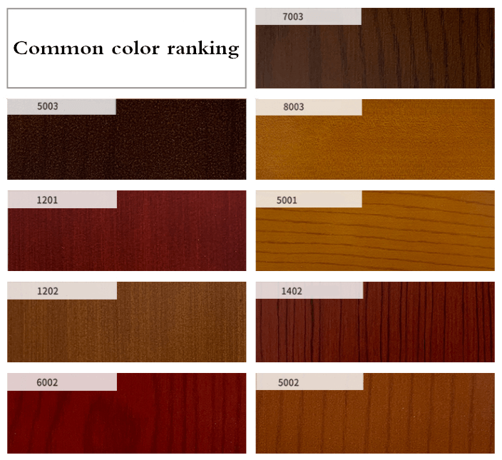 door color