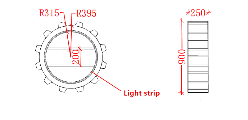 GEAR DISPLAY