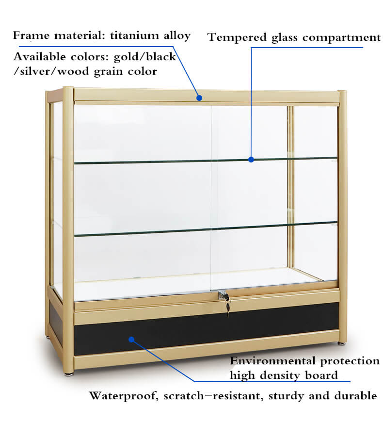 display counter