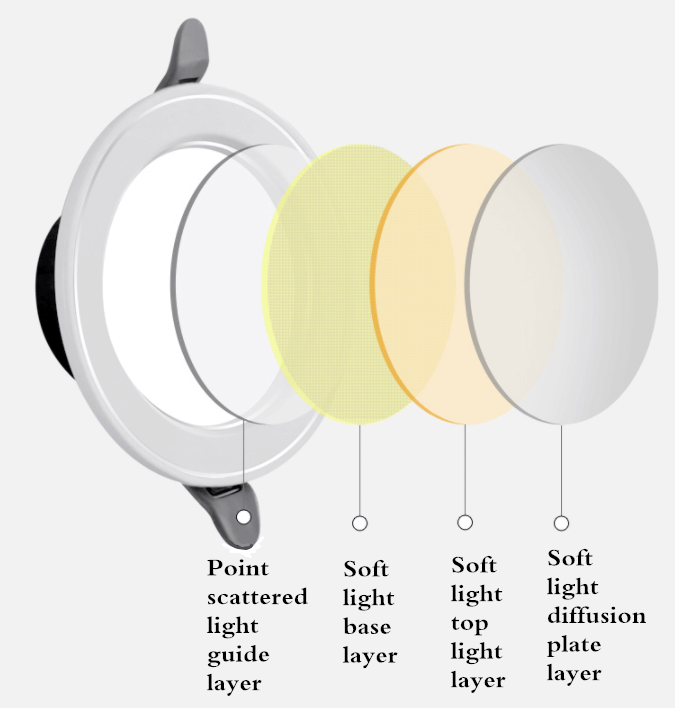 living room light