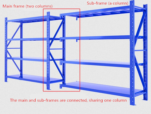 storage shelf