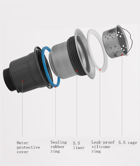 sink system