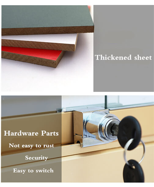 counter details