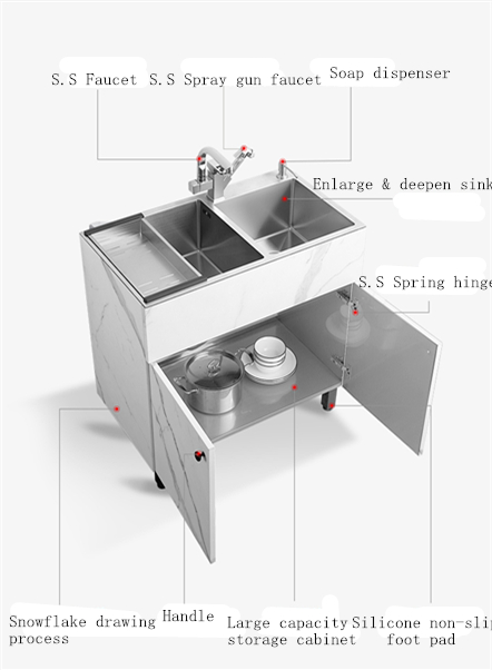 portable sink