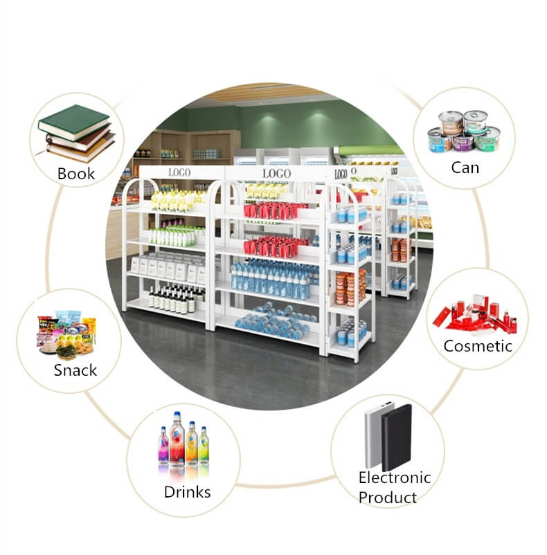 retail cbainet
