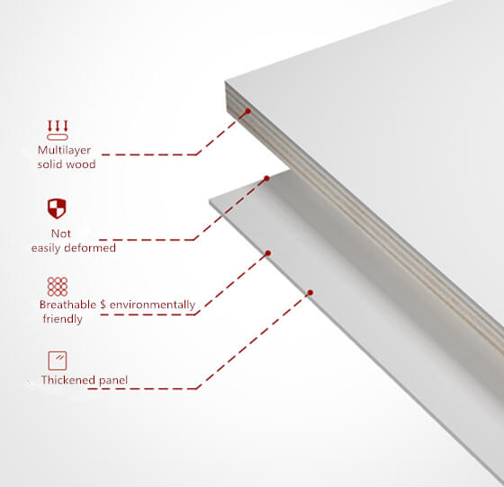material details