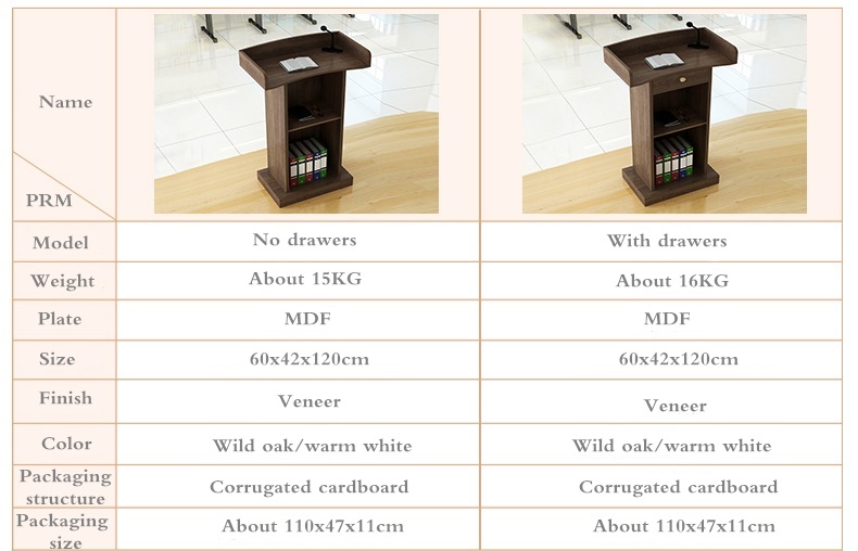table pharament