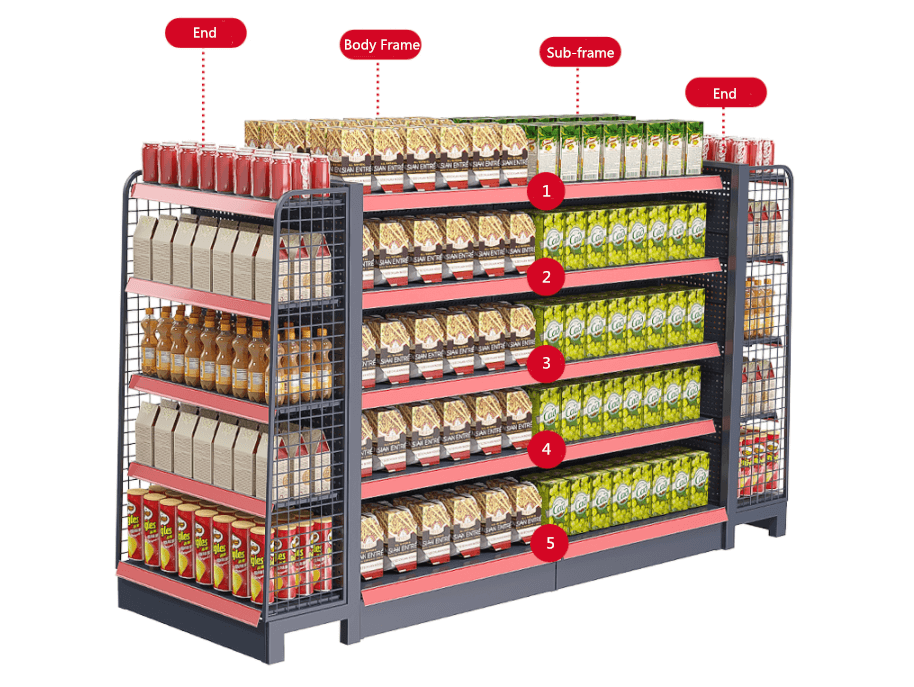 display shelf