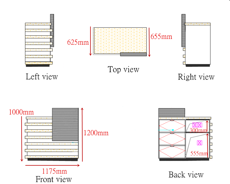 counter size