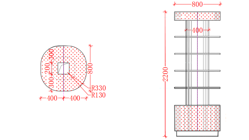 stand details