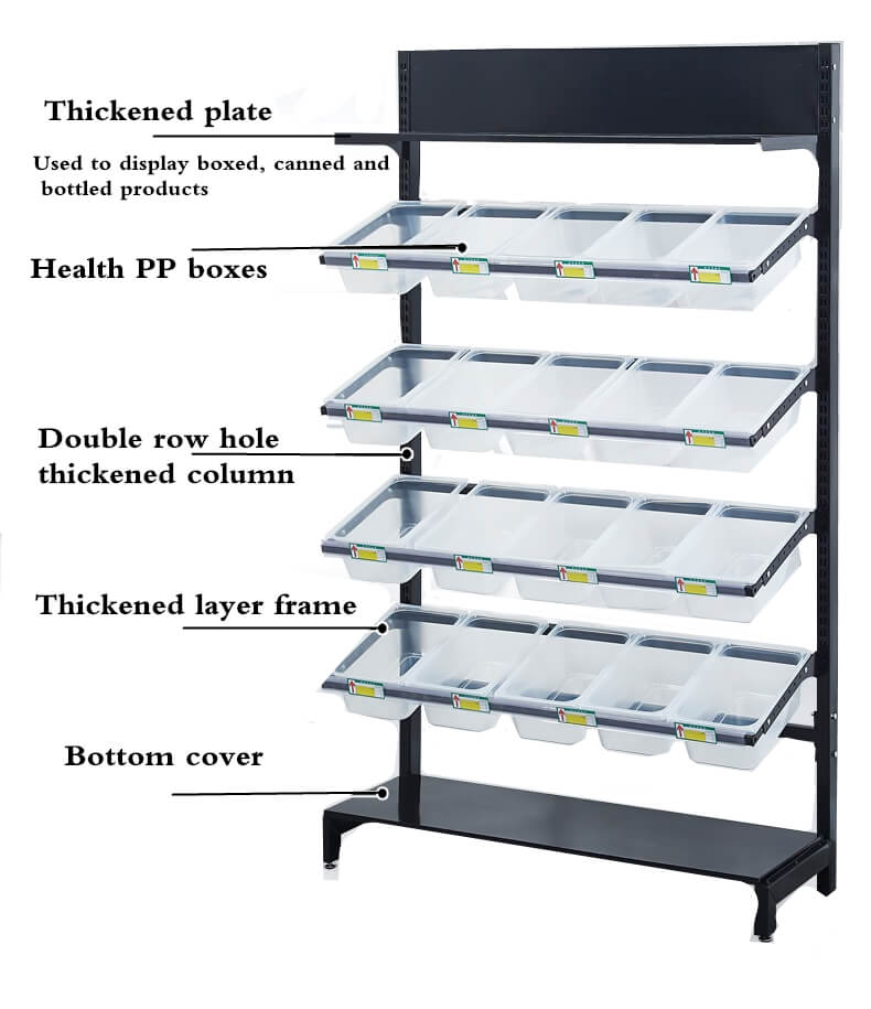 candy rack