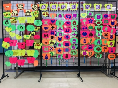 display
