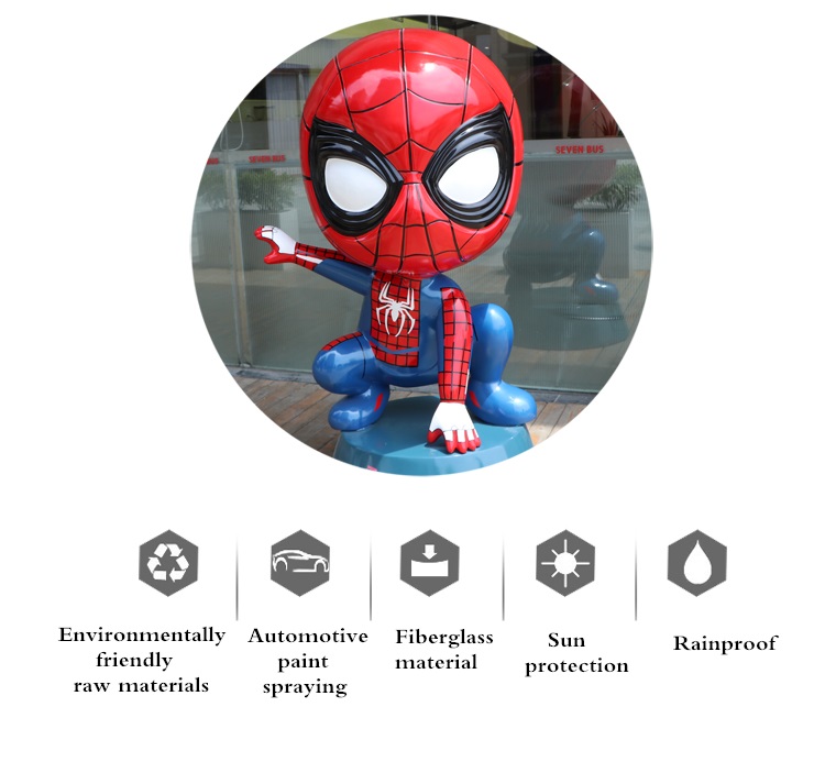 SPIDERMAN MODEL