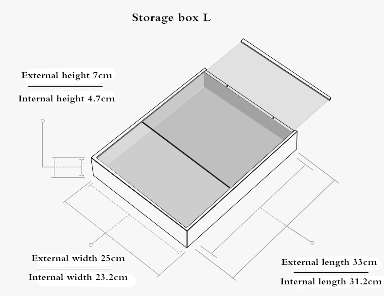 storage box