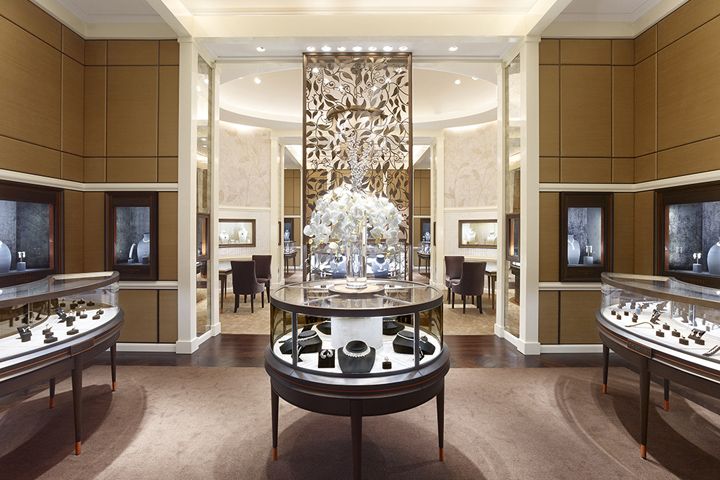 Jewelry Retail Shop Display Fixtures & Showcases